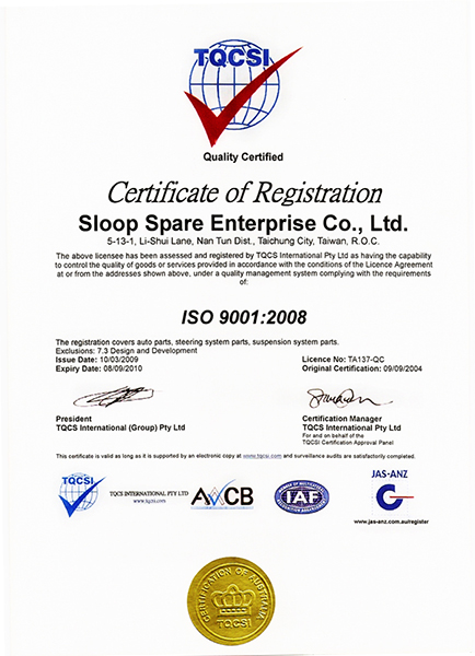 ISO 9001:2008