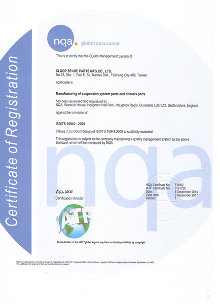 TS CERTIFICATE